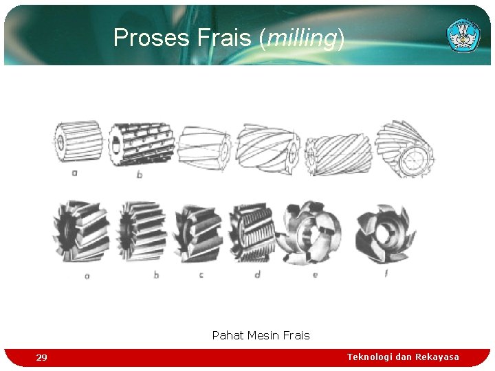 Proses Frais (milling) Pahat Mesin Frais 29 Teknologi dan Rekayasa 