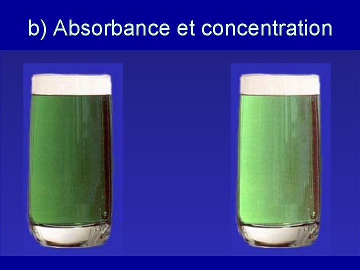 b) Absorbance et concentration 