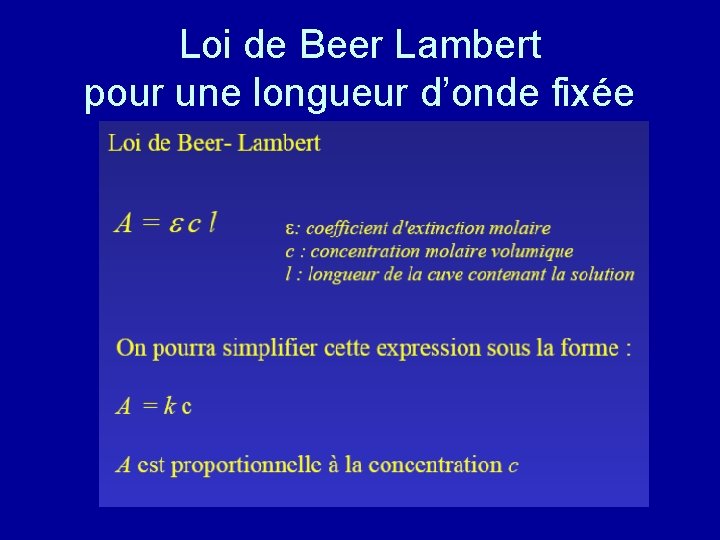 Loi de Beer Lambert pour une longueur d’onde fixée 