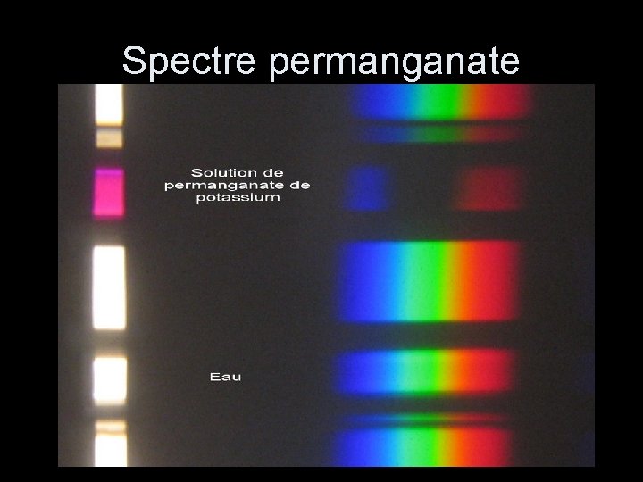 Spectre permanganate 