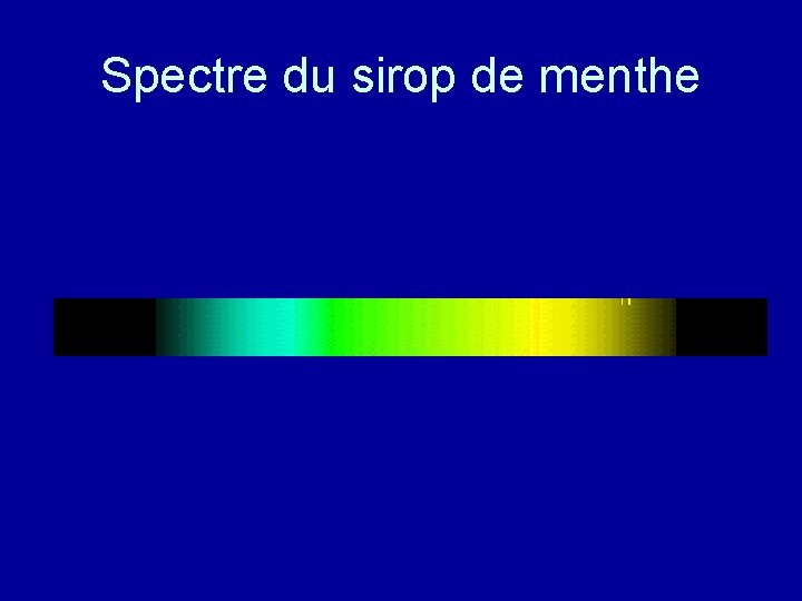 Spectre du sirop de menthe 