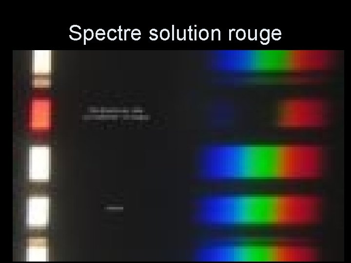 Spectre solution rouge 