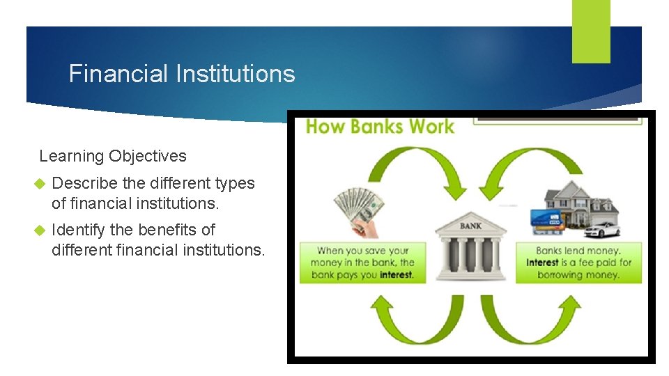 Financial Institutions Learning Objectives Describe the different types of financial institutions. Identify the benefits