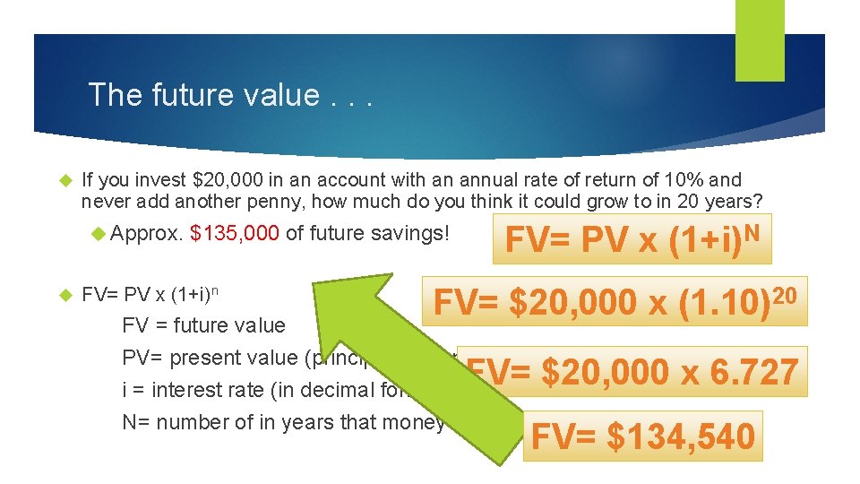 The future value. . . If you invest $20, 000 in an account with