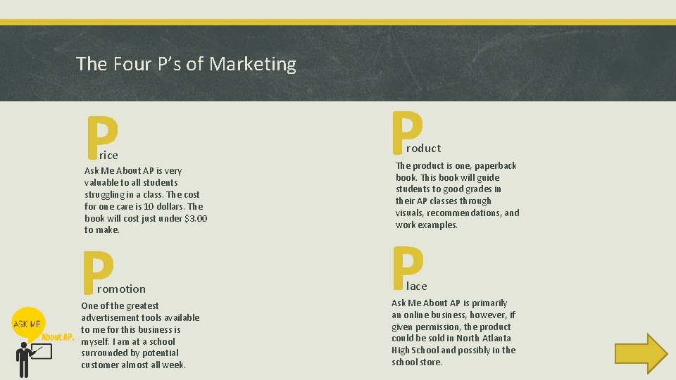 The Four P’s of Marketing P P rice Ask Me About AP is very