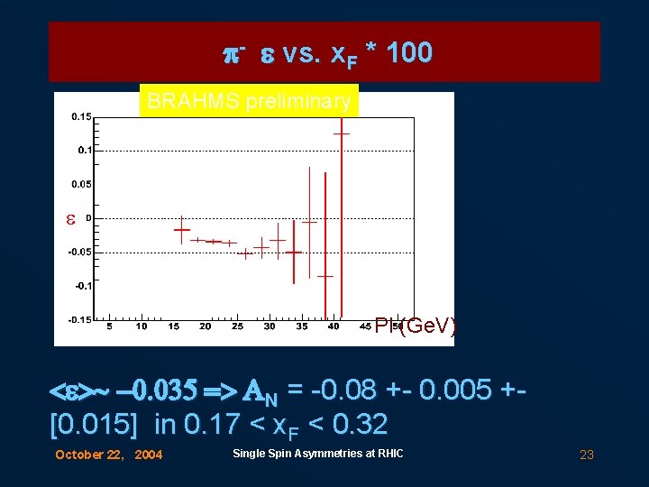 p- e vs. x. F * 100 BRAHMS preliminary e Pl (Ge. V) <e>~