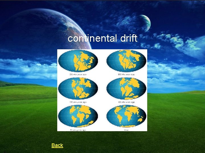 continental drift Back 