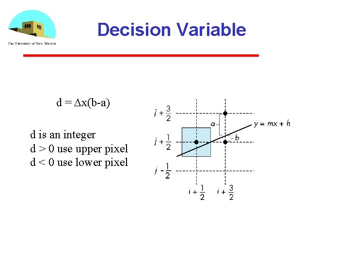 Decision Variable d = Dx(b-a) d is an integer d > 0 use upper