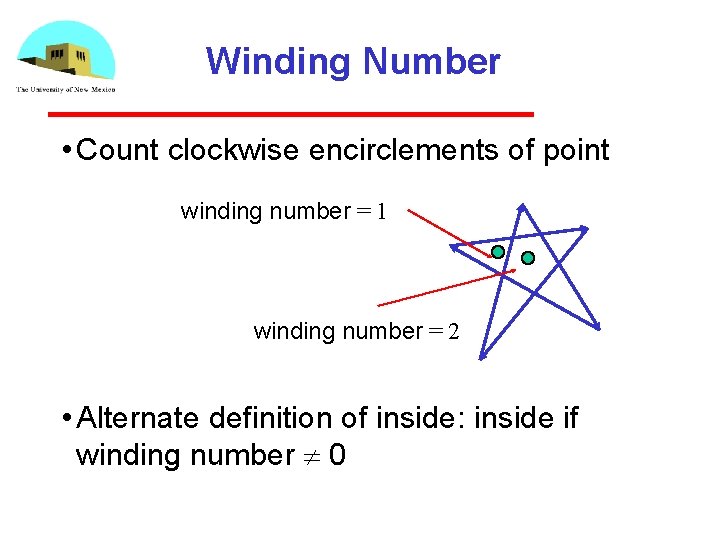 Winding Number • Count clockwise encirclements of point winding number = 1 winding number