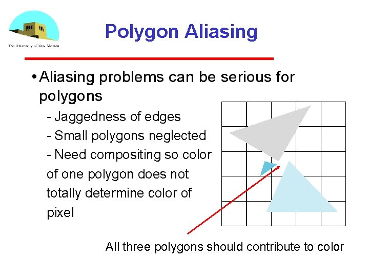 Polygon Aliasing • Aliasing problems can be serious for polygons Jaggedness of edges Small