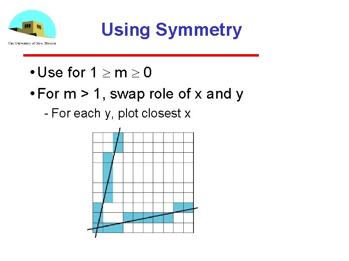 Using Symmetry • Use for 1 m 0 • For m > 1, swap