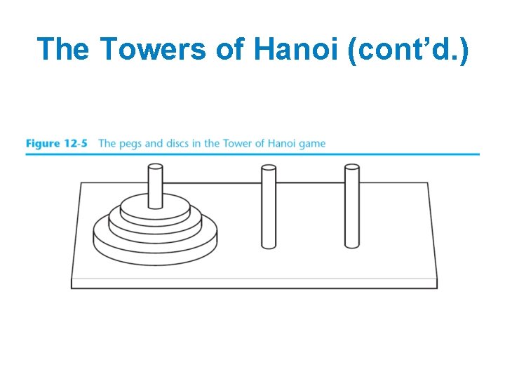 The Towers of Hanoi (cont’d. ) The Towers of Hanoi (cont’d. )