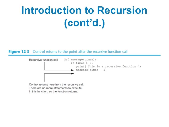 Introduction to Recursion (cont’d. ) Introduction to Recursion (cont’d. )