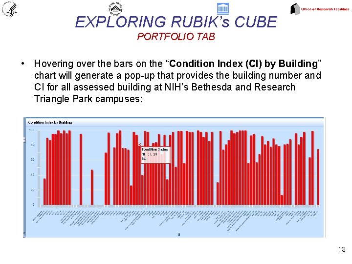 EXPLORING RUBIK’s CUBE PORTFOLIO TAB • Hovering over the bars on the “Condition Index