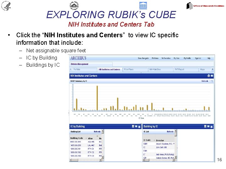 EXPLORING RUBIK’s CUBE NIH Institutes and Centers Tab • Click the “NIH Institutes and