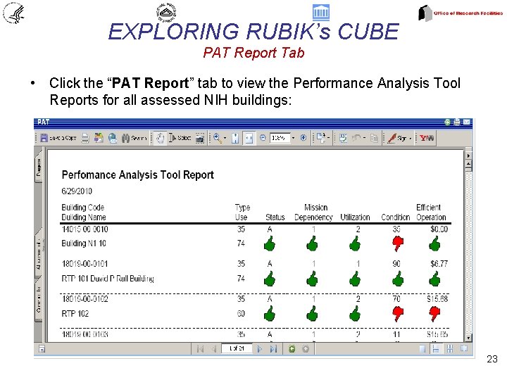 EXPLORING RUBIK’s CUBE PAT Report Tab • Click the “PAT Report” tab to view