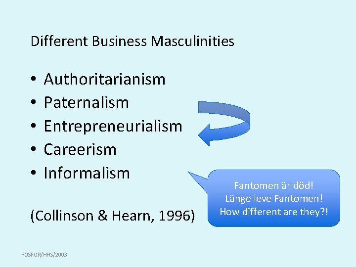 Different Business Masculinities • • • Authoritarianism Paternalism Entrepreneurialism Careerism Informalism (Collinson & Hearn,