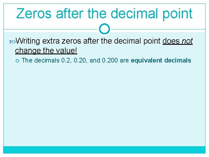 Zeros after the decimal point Writing extra zeros after the decimal point does not