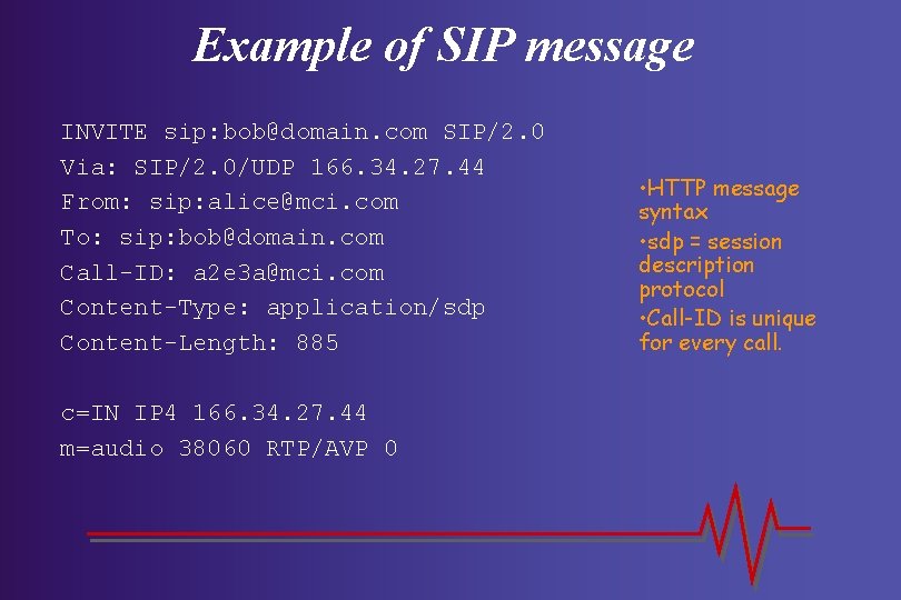 Example of SIP message INVITE sip: bob@domain. com SIP/2. 0 Via: SIP/2. 0/UDP 166.