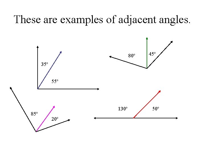 These are examples of adjacent angles. 80º 45º 35º 55º 85º 130º 20º 50º