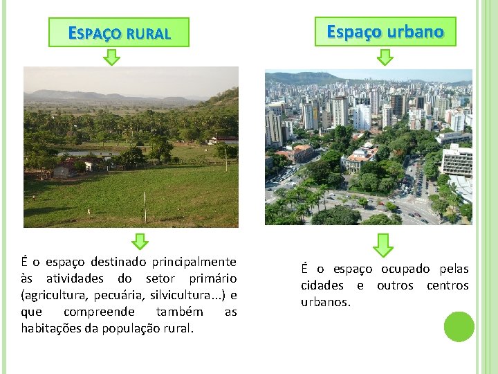 ESPAÇO RURAL É o espaço destinado principalmente às atividades do setor primário (agricultura, pecuária,