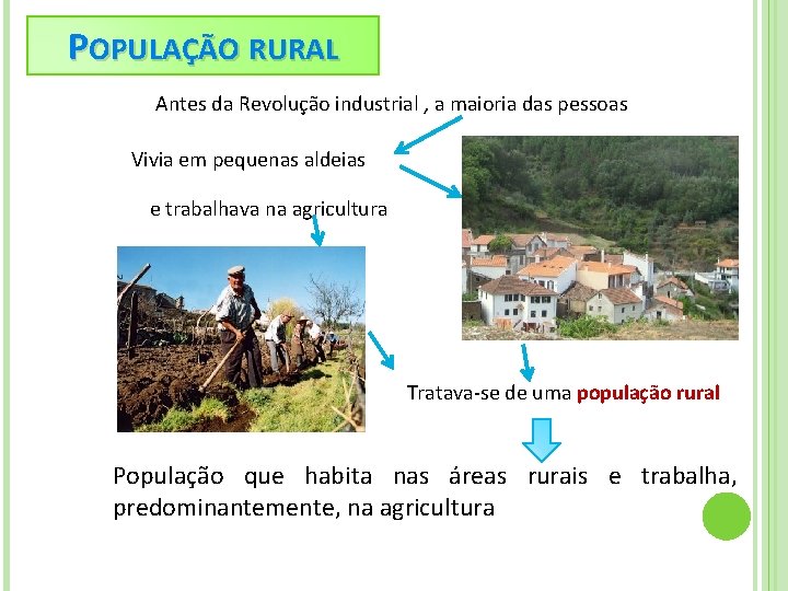 POPULAÇÃO RURAL Antes da Revolução industrial , a maioria das pessoas Vivia em pequenas