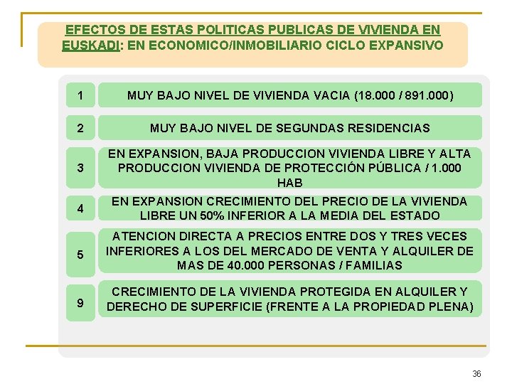 EFECTOS DE ESTAS POLITICAS PUBLICAS DE VIVIENDA EN EUSKADI: EN ECONOMICO/INMOBILIARIO CICLO EXPANSIVO 1