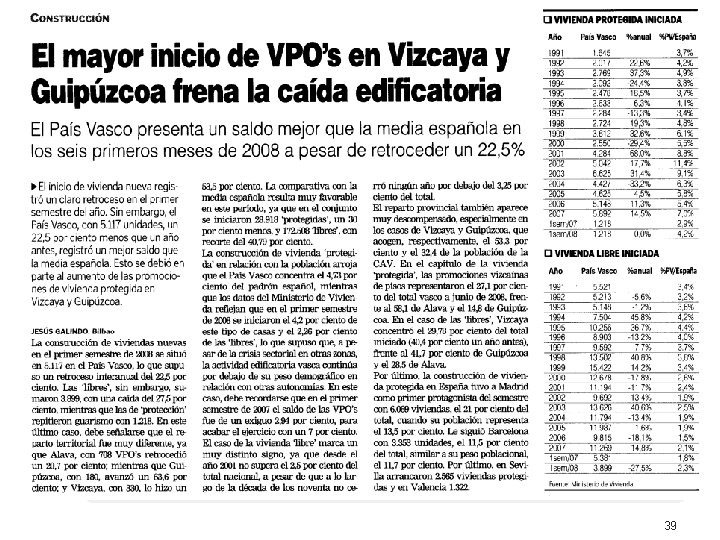 EFECTOS DE ESTAS POLITICAS PUBLICAS DE VIVIENDA EN EUSKADI: EN ECONOMICO/INMOBILIARIO CICLO EXPANSIVO 1