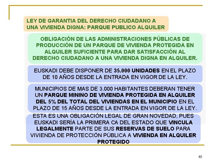 LEY DE GARANTIA DEL DERECHO CIUDADANO A UNA VIVIENDA DIGNA: PARQUE PUBLICO ALQUILER OBLIGACIÓN