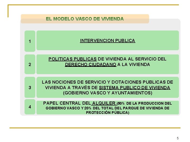 EL MODELO VASCO DE VIVIENDA 1 INTERVENCION PUBLICA 2 POLITICAS PUBLICAS DE VIVIENDA AL