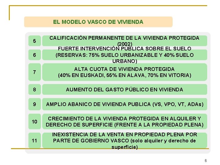 EL MODELO VASCO DE VIVIENDA 5 6 CALIFICACIÓN PERMANENTE DE LA VIVIENDA PROTEGIDA (2002)