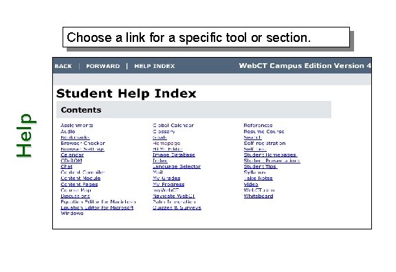 Help Choose a link for a specific tool or section. 