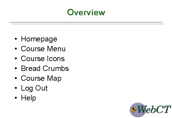 Overview • • Homepage Course Menu Course Icons Bread Crumbs Course Map Log Out
