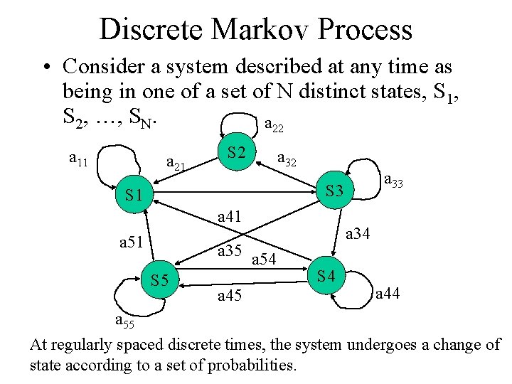 Discrete Markov Process • Consider a system described at any time as being in