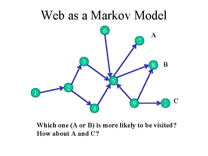 Web as a Markov Model 6 7 3 1 A 8 B 5 2