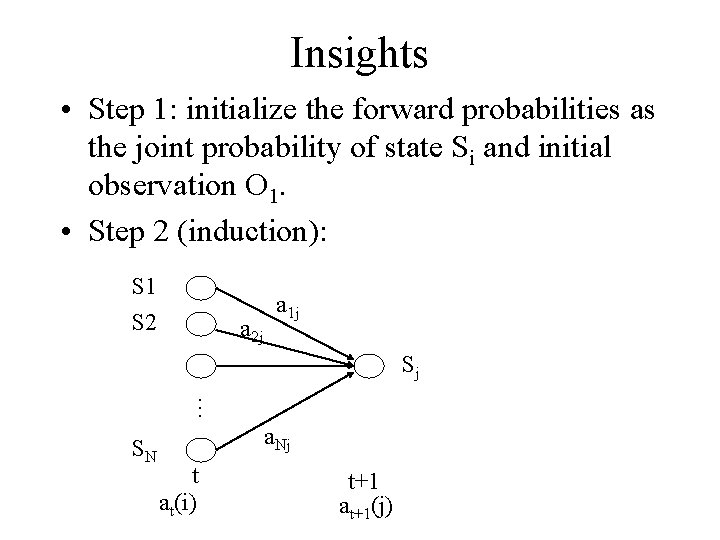 Insights • Step 1: initialize the forward probabilities as the joint probability of state