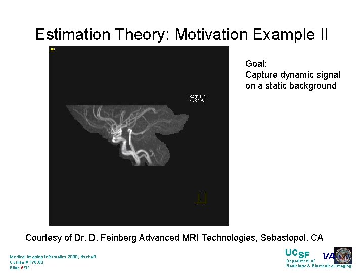 Estimation Theory: Motivation Example II Goal: Capture dynamic signal on a static background Courtesy