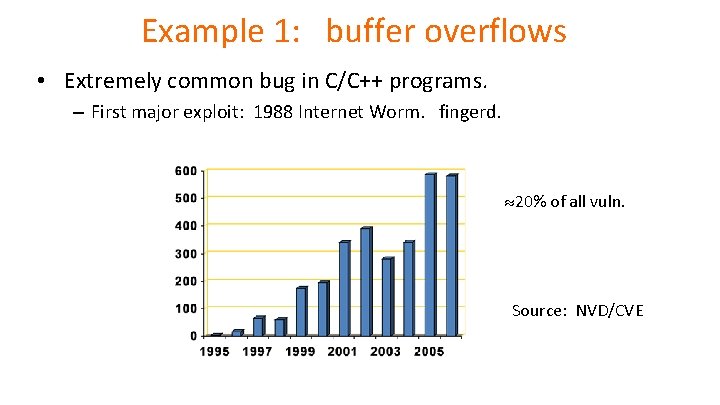 Example 1: buffer overflows • Extremely common bug in C/C++ programs. – First major