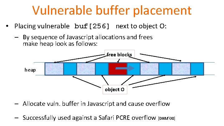 Vulnerable buffer placement • Placing vulnerable buf[256] next to object O: – By sequence