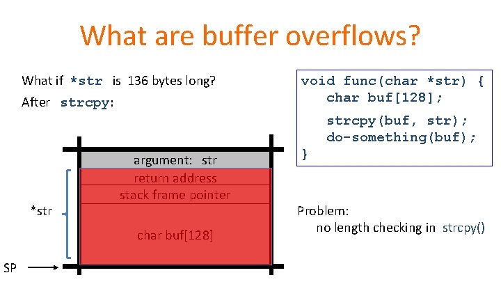 What are buffer overflows? What if *str is 136 bytes long? After strcpy: void