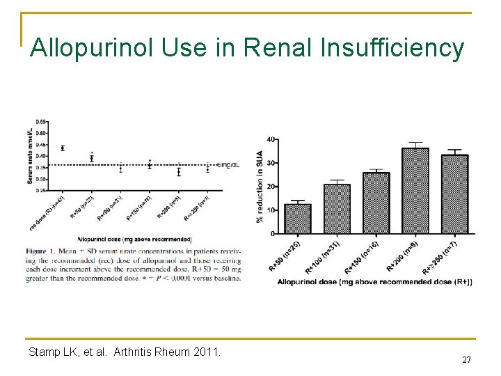 Allopurinol Use in Renal Insufficiency Stamp LK, et al. Arthritis Rheum 2011. 27 
