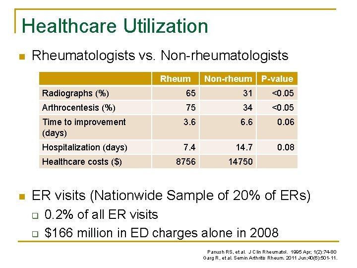 Healthcare Utilization n Rheumatologists vs. Non-rheumatologists Rheum P-value Radiographs (%) 65 31 <0. 05