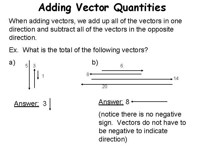 Adding Vector Quantities When adding vectors, we add up all of the vectors in