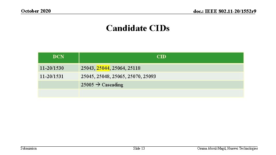 October 2020 doc. : IEEE 802. 11 -20/1552 r 9 Candidate CIDs DCN CID