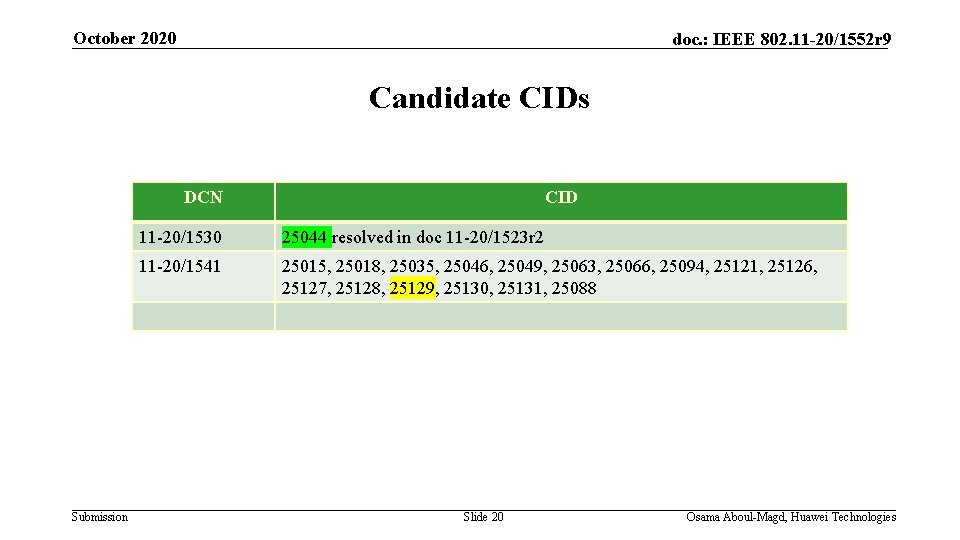 October 2020 doc. : IEEE 802. 11 -20/1552 r 9 Candidate CIDs DCN Submission