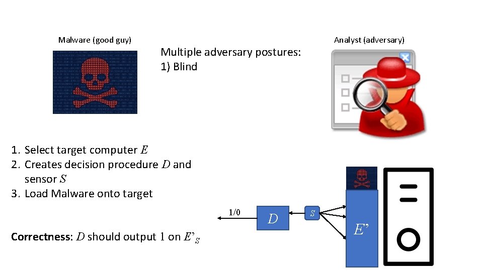 Malware (good guy) Analyst (adversary) Multiple adversary postures: 1) Blind 1. Select target computer