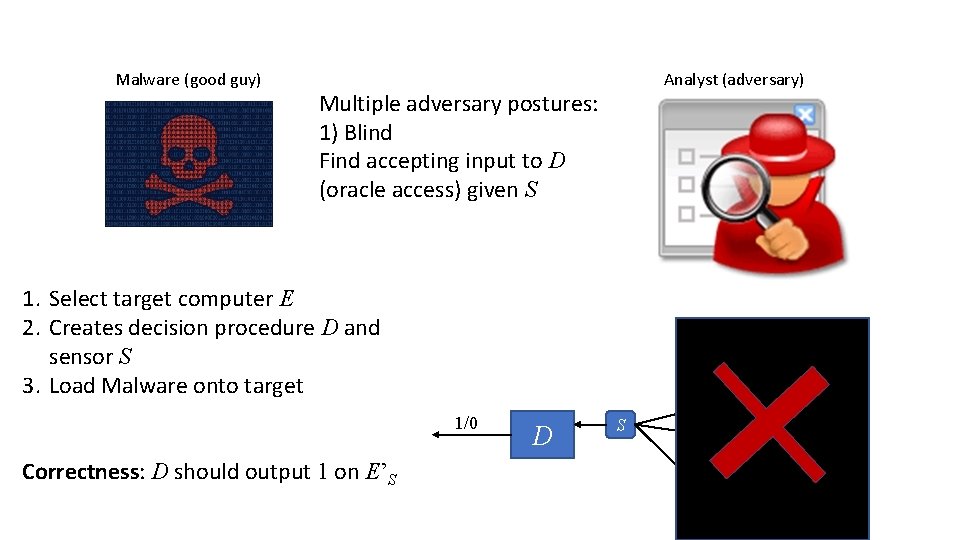 Malware (good guy) Analyst (adversary) Multiple adversary postures: 1) Blind Find accepting input to
