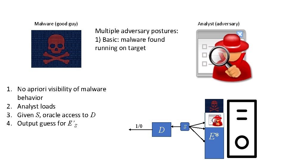 Malware (good guy) Analyst (adversary) Multiple adversary postures: 1) Basic: malware found running on