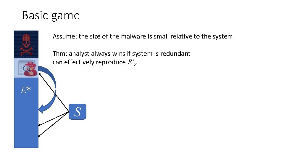 Basic game Assume: the size of the malware is small relative to the system