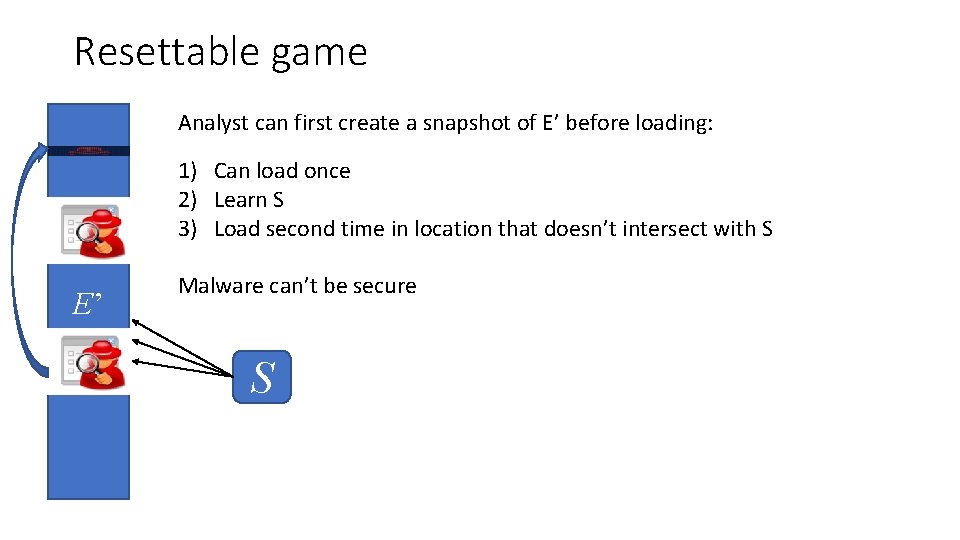 Resettable game Analyst can first create a snapshot of E’ before loading: 1) Can